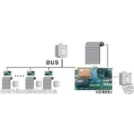 "VENUS 2 " SCHEDA AUTOMAZIONE TAPPARELLA CON COMANDO BUS E1604 senz...