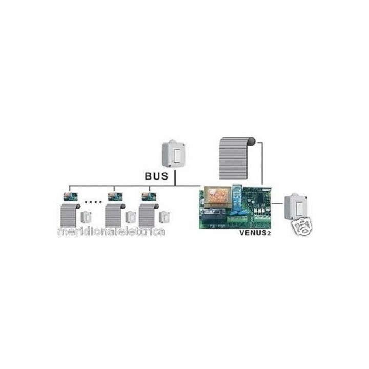 "VENUS 2 " SCHEDA AUTOMAZIONE TAPPARELLA CON COMANDO BUS E1604 senz...
