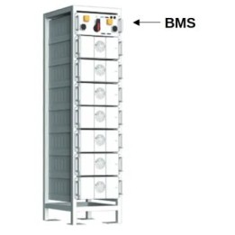 TBMS-R15 - BMS per batterie rack ESS