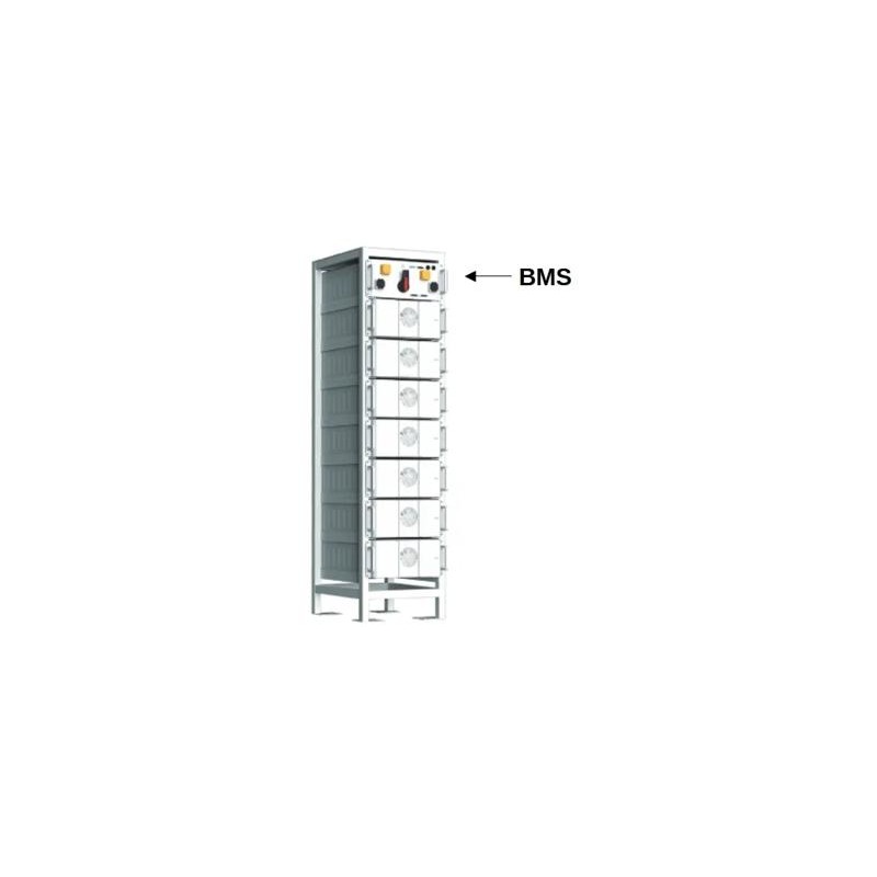 TBMS-R15 - BMS per batterie rack ESS