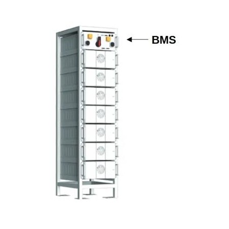 TBMS-R15 - BMS per batterie rack ESS