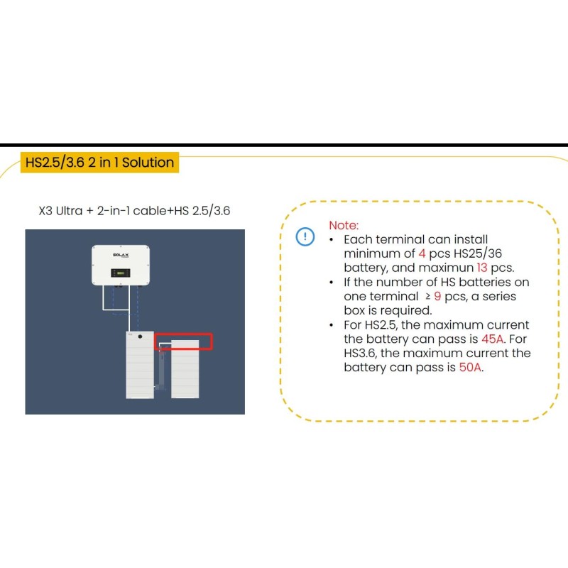 Series Box - Accessorio per dividere le colonne di batterie HS, da 9 pezzi in su