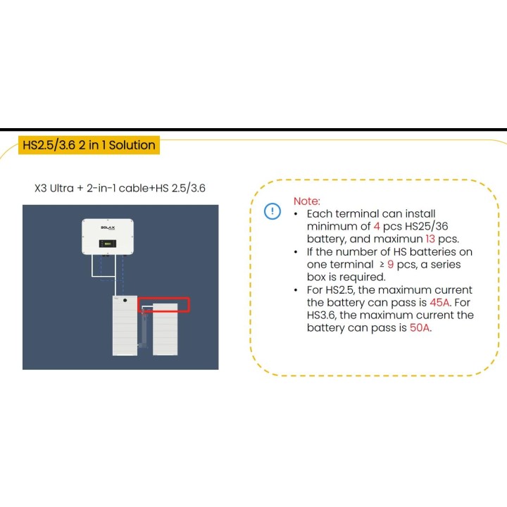 Series Box - Accessorio per dividere le colonne di batterie HS, da 9 pezzi in su